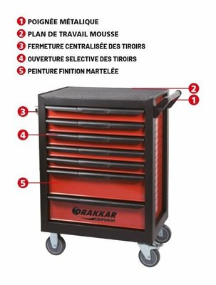 Equipement d'atelier - Manutention - Servante Rouge 7 Tiroirs