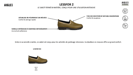 Equipement et protection individuelle - Chaussures - Sabot LESSFOR