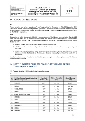 Bois - Tronçonneuses électriques - Tronçonneuse élagueuse à batterie M18 FTHCHS35-802