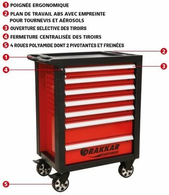 Equipement d'atelier - Rangement - Servante 7 Tiroirs Rouge (97Cm) Sans Accessoires *Dt* PROMO